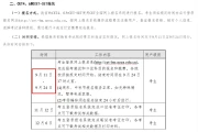 英语四级报名官网进不去(英语四级考试官网进不去)