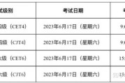 今年6级英语成绩公布时间(英语六级什么时候出结果)