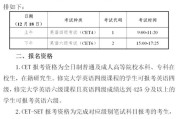 英语六级准考证打印入口2021_英语六级准考证打印入口2021级