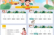 小学语文说课稿ppt模板免费(小学语文说课稿ppt模板免费版)