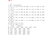 一年级下册语文重点知识归纳人教版_一年级下册语文重点知识归纳