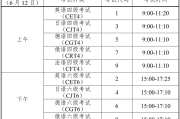 六级报名时间2021上半年报名(英语六级报名时间2021年上半年)