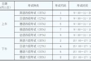 全国英语六级多少分才算过四级(全国英语六级多少分才算过)