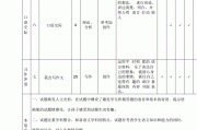 小学语文试卷分析失分原因和改进措施_小学语文试卷分析失分原因和改进措施阅读