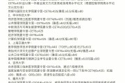 浙江英语6级成绩查询时间2021(浙江省英语六级分数分配)