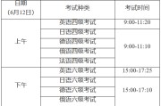 2022年上海英语四级报名时间(2022年上海英语四级报名时间官网)