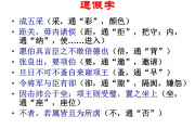 关于高中语文必修一鸿门宴文言知识点归纳的信息