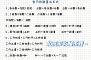 小学六年级数学公式大全人教版2020_小学数学公式大全六年级