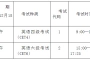 大学英语6级报名费多少钱(英语六级报名费用多少钱)