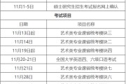 2021英语四级报名时间(2021英语四级报名时间下半年浙江)