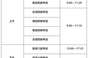 2022年全国英语六级报名时间及考试(2022年全国英语六级报名时间)