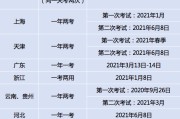 2021年的英语四级什么时候考_2021英语四级什么时候考