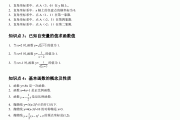 初中数学公式(初中数学公式大全图片)