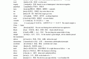 考研英语复习资料_考研英语资料买哪些