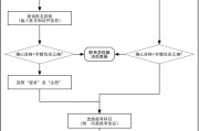 英语b级考试报名入口_英语b级考试报名入口官网安徽