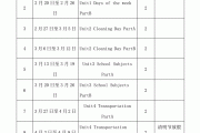 学英语计划_学英语计划作文中文