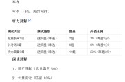 英语四级考试分数(英语专业四级成绩查询入口)