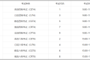 四级英语考什么_四级英语考什么内容