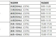 2022年上半年英语四六级考试时间_2022年6月英语四级总分