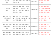 教师资格证考试高中英语笔试题型的简单介绍