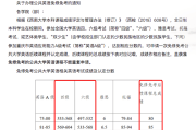 雅思和六级对应分数一样吗_雅思和六级对应分数