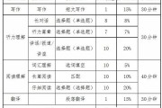 考英语六级需要什么条件(考英语六级需要什么条件才能考)