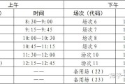 英语口语考试的时间是多长(英语口语考试时间是多少)