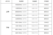 英语四级考试2021年报名时间_2021年全国大学英语四级考试报名时间