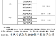 英语六级报名时间(英语六级报名时间2023年上半年成绩)