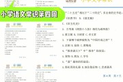 小学语文知识大全电子版免费阅读图片_小学语文知识大全电子版免费阅读