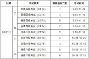 英语口语考试时间5月多少号开始(英语口语考试时间5月多少号)