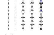 高中数学符号读法大全数列_高中数学符号读法大全