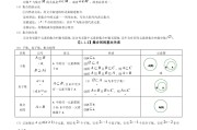 高中数学集合难不难(高中数学集合难题及答案)