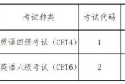 英语四级考试报名费多少钱_英语四级考试报名费多少钱安徽