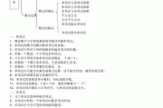 数学初中知识点总结归纳(数学初中知识点总结归纳公式)