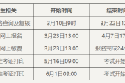 2022大学英语六级成绩查询时间表(2022大学英语六级成绩查询时间)