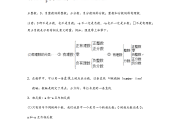 初一数学上册第一单元知识点总结2022北师大版(初一数学上册第一单元知识点总结)