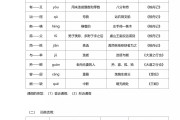 初中语文知识点总结归纳大全_初中语文知识点总结中考语文必备