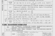 高中数学知识点汇总图表_高中数学知识点汇总