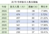 考研英语国家线多少分2022_考研英语国家线多少分2022年