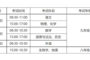 关于考研时间2024考试时间科目安排的信息