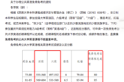 大学英语六级多少及格合格_大学英语六级多少及格