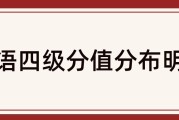 英语六级分数分布明细表_英语六级分值分布明细表