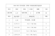 初中英语教学计划表_初中英语教学计划表模板及内容