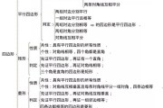 初中数学知识点总结北师大版(初中数学知识点总结ppt)