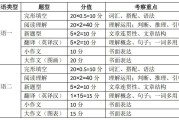 包含考研英语二分值分配表的词条