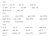 小学英语三年级上册第三单元单词跟读和句子跟读_小学英语三年级上册第三单元单词