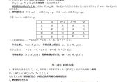 高中数学合格考必考知识点_高中数学合格考必考知识点2021