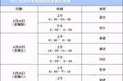 北京英语六级考试时间2021下半年_北京英语六级考试时间2021下半年报名