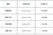 云南2021英语六级考试时间(云南2021英语六级考试时间表)